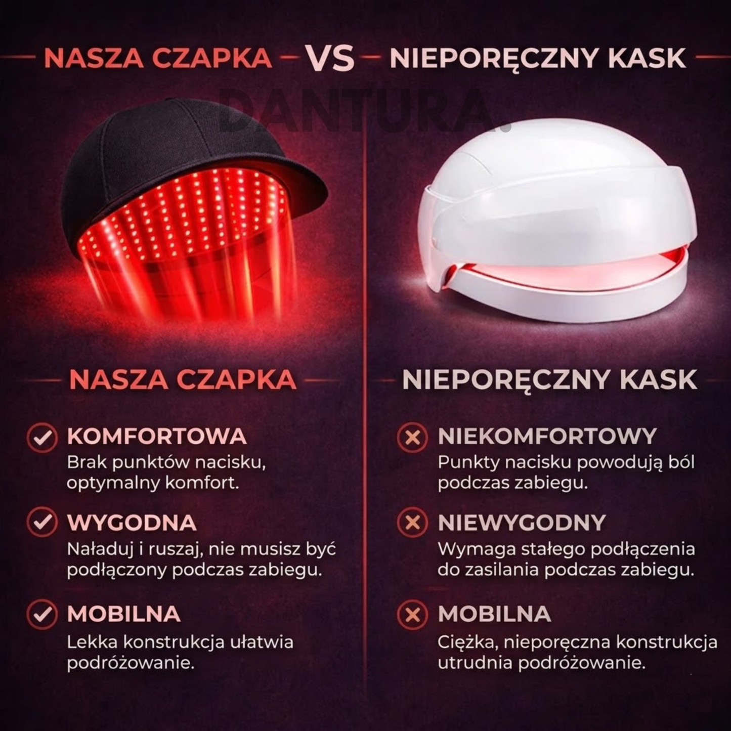 Czapka LED Dantura™ do rewitalizacji