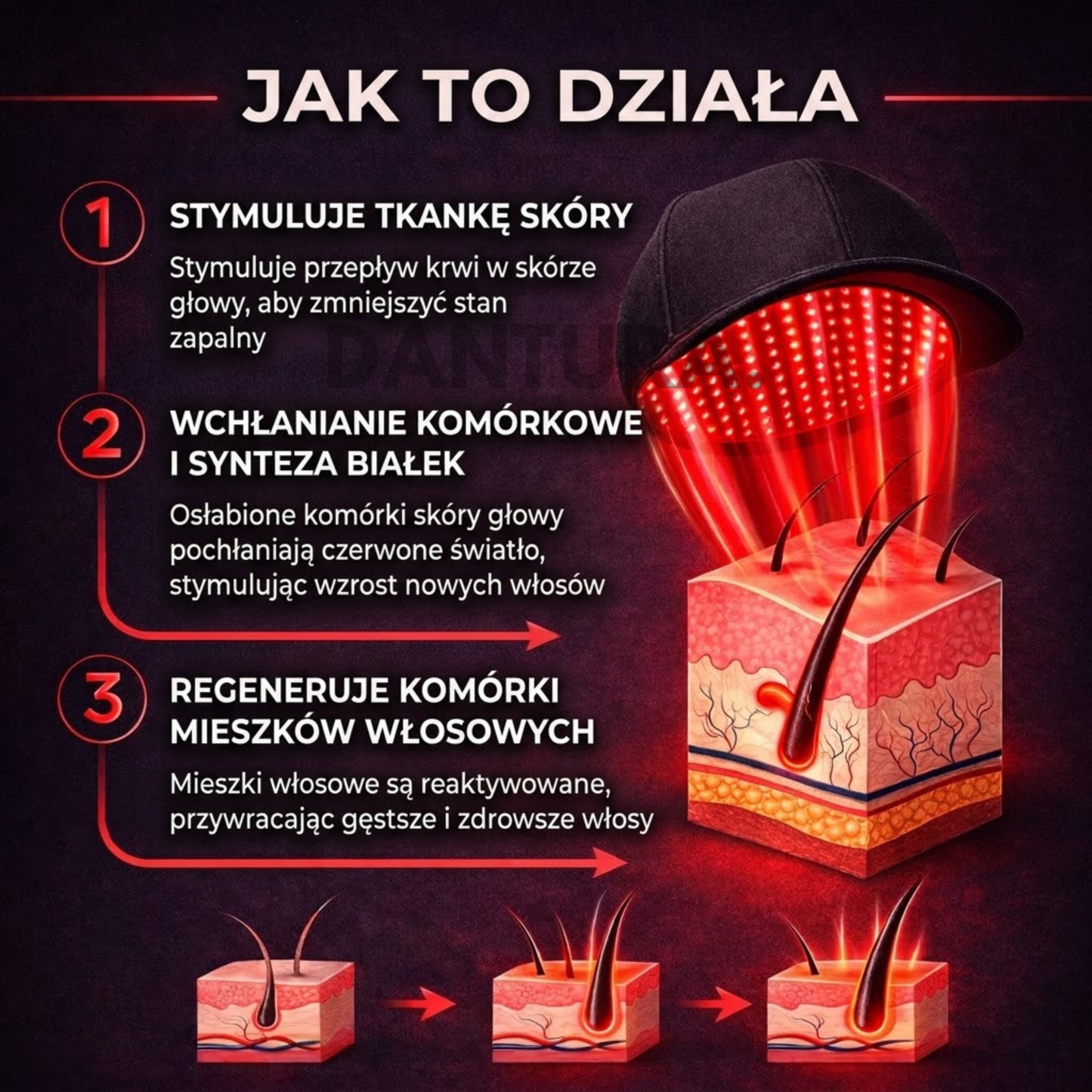 Czapka LED Dantura™ do rewitalizacji